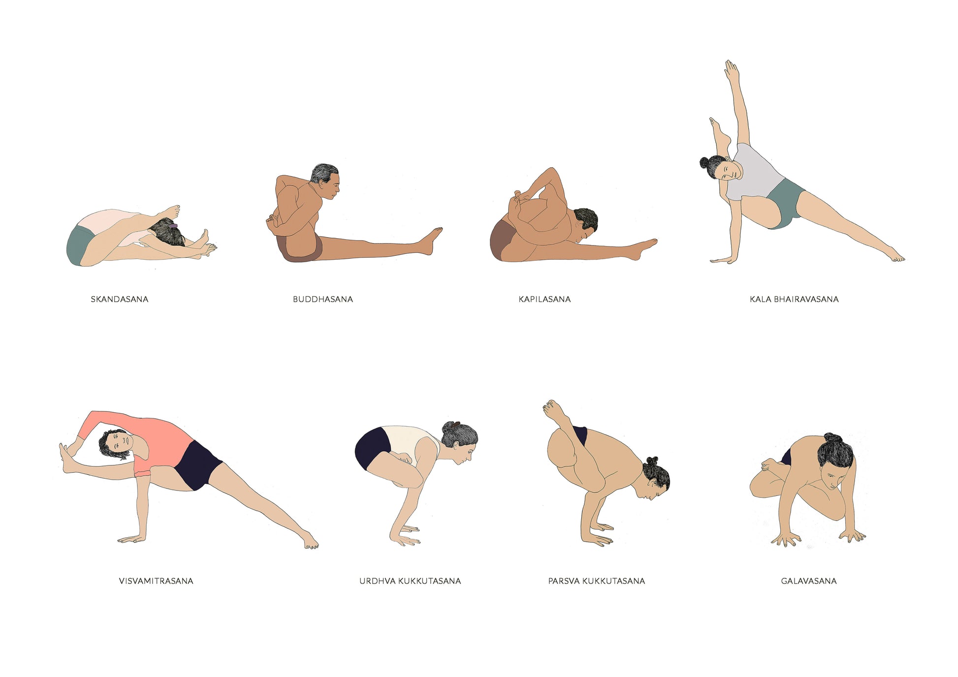 Sevjar Yoga Poster - Asana Syllabus Level 4 Zoom