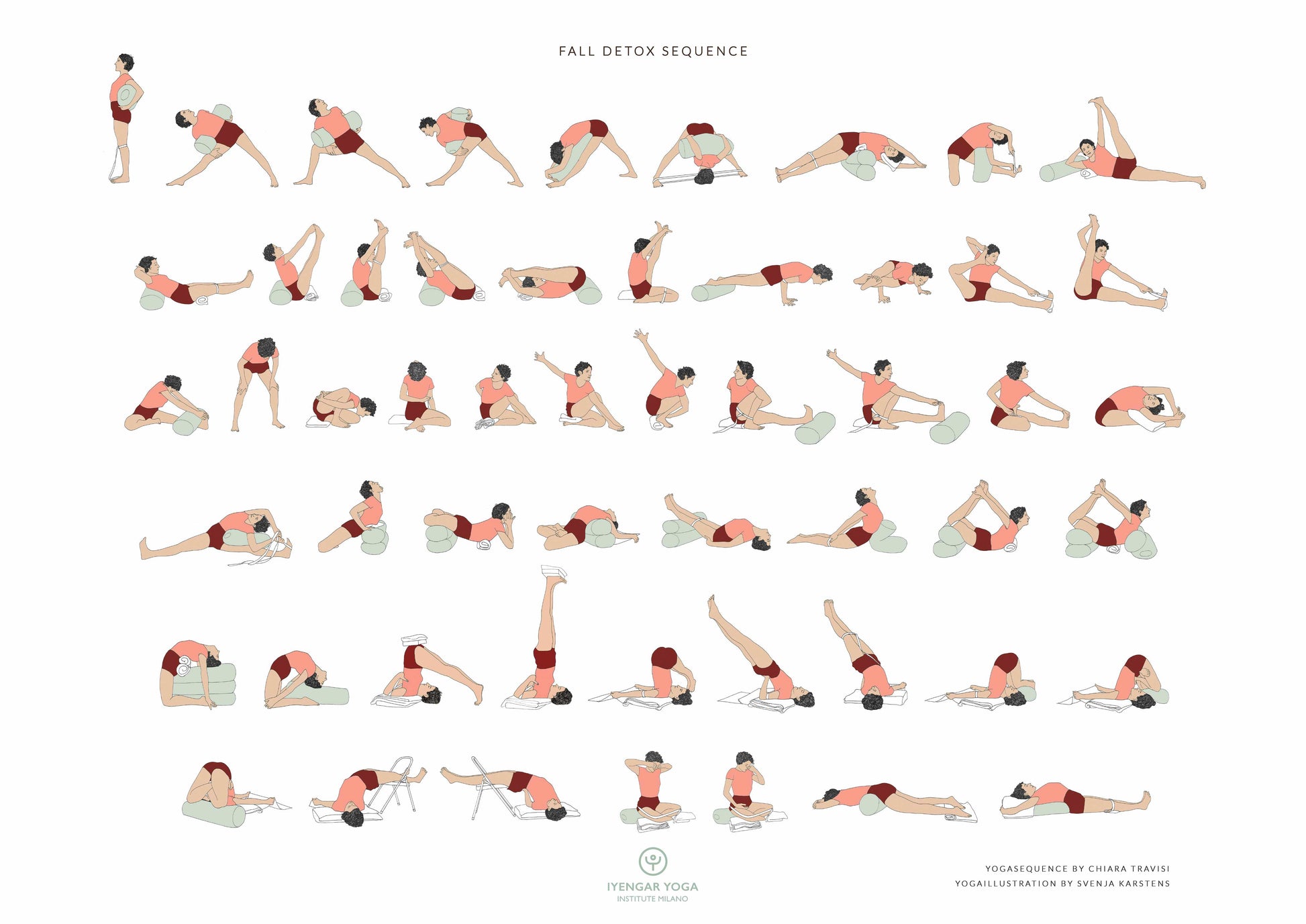 Svejar Yoga Poster - Fall Detox Sequence