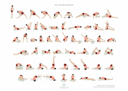 Svejar Yoga Poster - Fall Detox Sequence