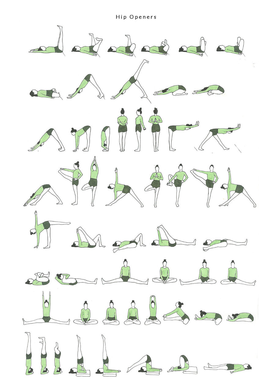 Intermediate Sequences