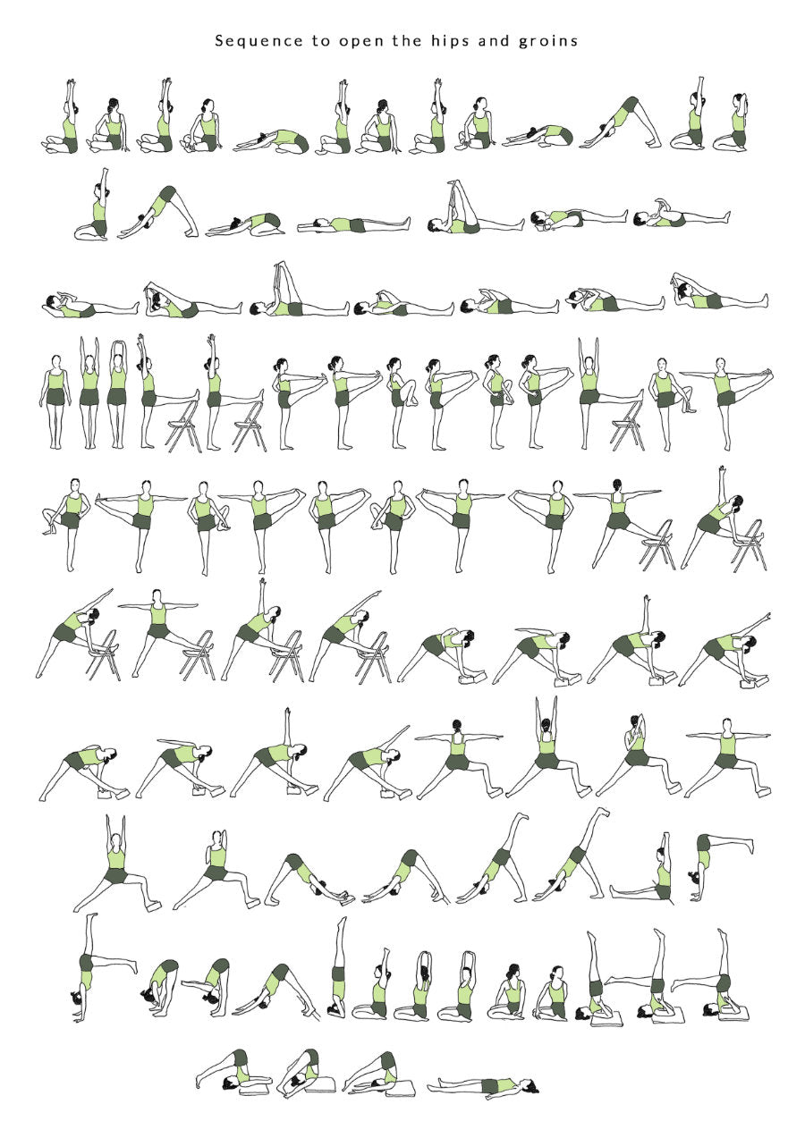 Intermediate Yoga Sequence - Sequence to open the hips and groins