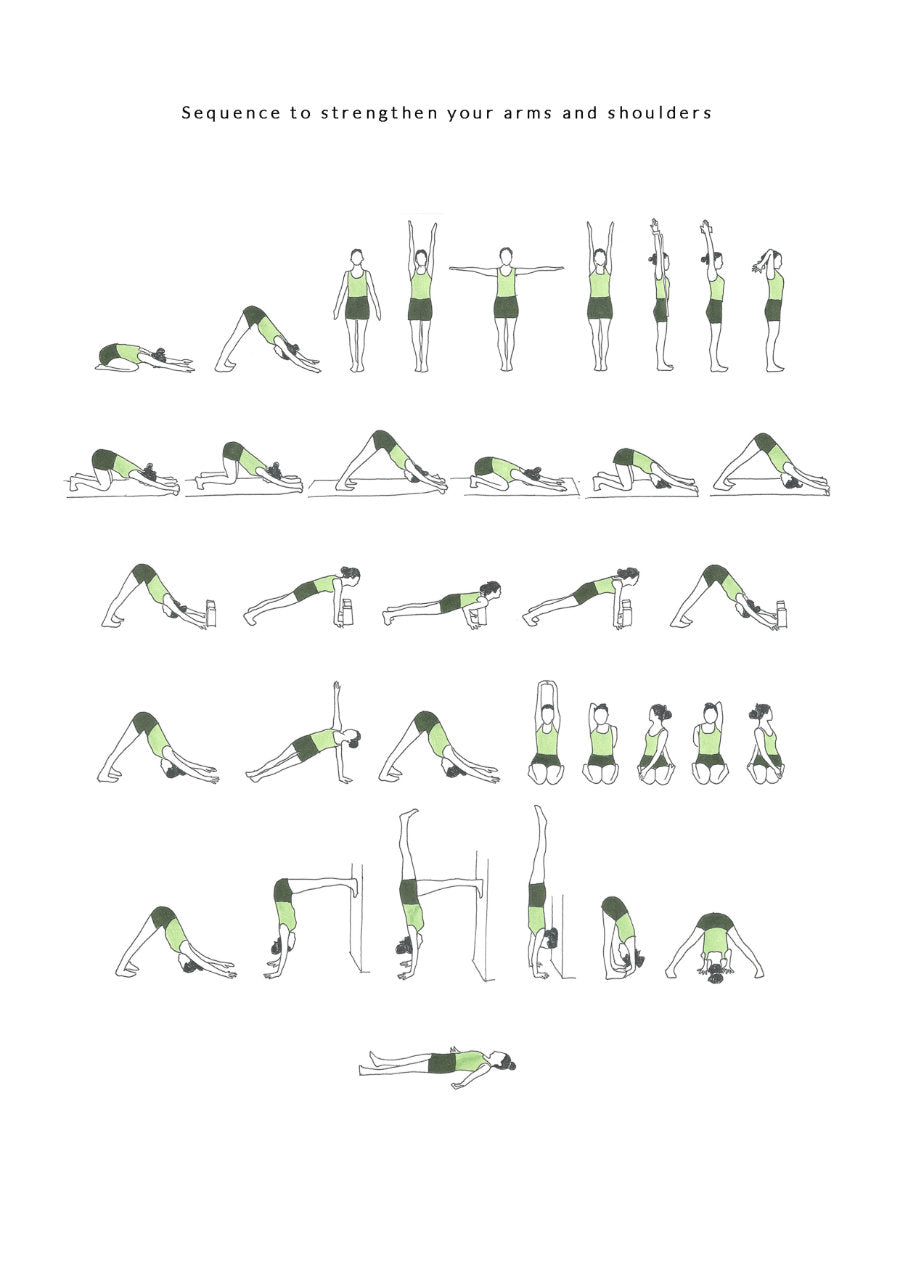 Premium Yoga Sequence Mat with Yoga Poses – WorkoutLabs