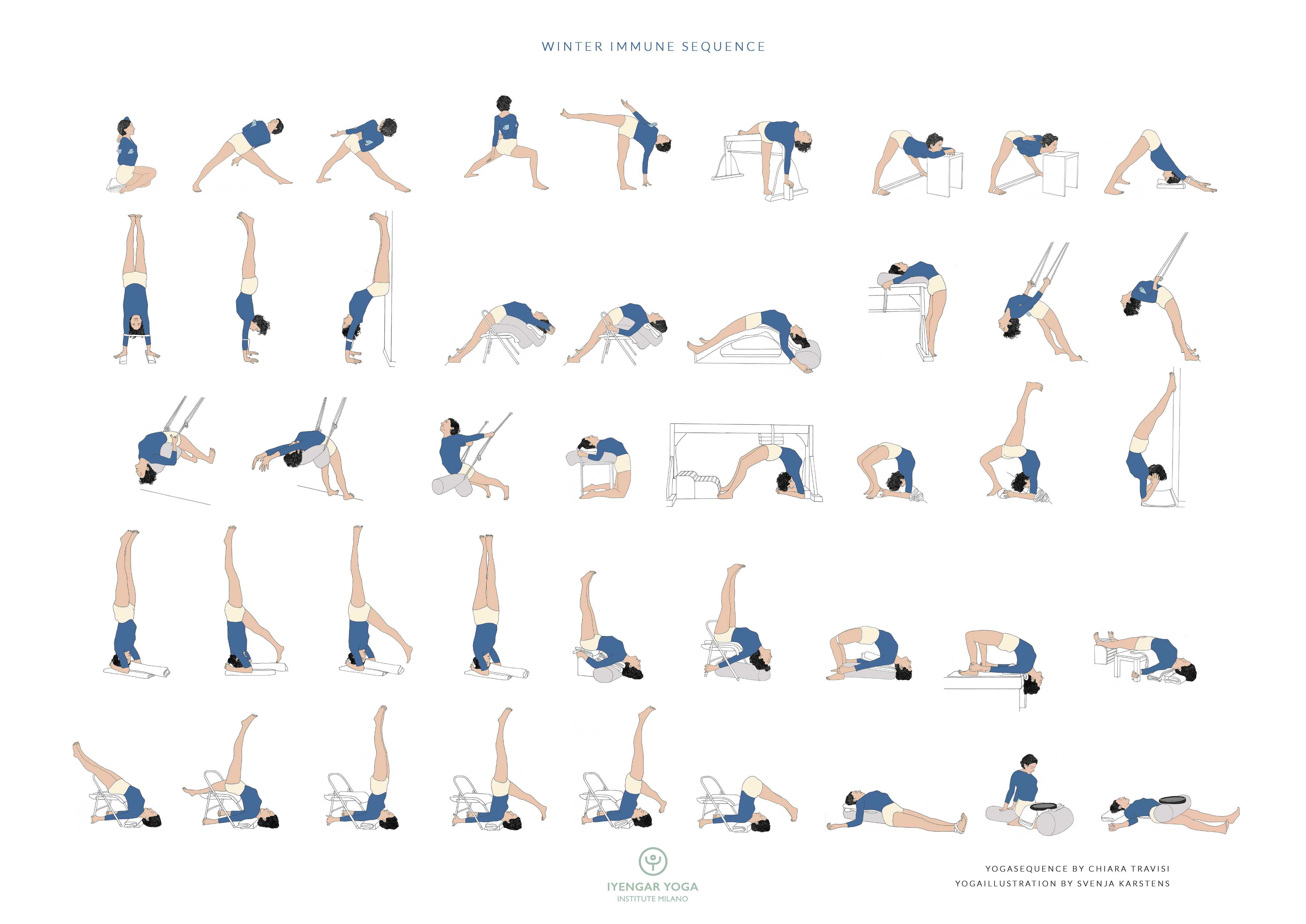 Chakra Yoga Poses FREE Printables - Your Blissful Self